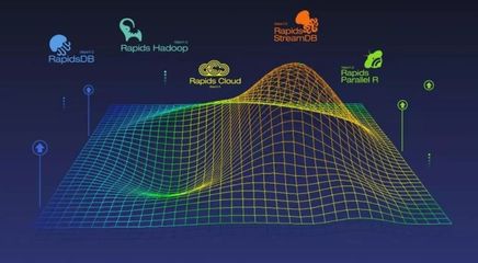 千萬級(jí)融資頻現(xiàn) 2017年數(shù)據(jù)庫(kù)領(lǐng)域融資事件全景盤點(diǎn)