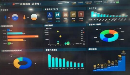 阡陌交通的江南之城，如何變身數(shù)字化新城——從互聯(lián)網(wǎng)大會(huì)看基礎(chǔ)軟件服務(wù)的崛起