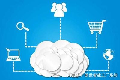 云計算背景下的數(shù)據(jù)處理 概念演進與核心內(nèi)涵