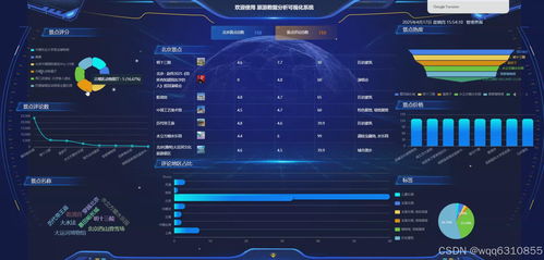基于Django的旅游數(shù)據(jù)分析可視化系統(tǒng)的數(shù)據(jù)處理實(shí)踐
